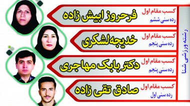 درخشش همکاران بیمارستان امام خمینی(ره) اردبیل در مسابقات شنا