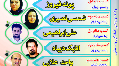 درخشش افتخارآمیز همکاران بیمارستان امام خمینی(ره) اردبیل در مسابقات آمادگی جسمانی